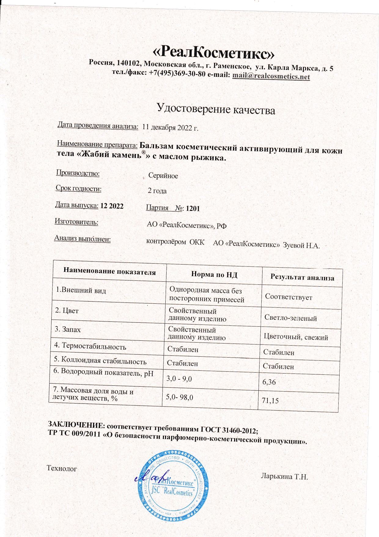 Паспорт №1220221201